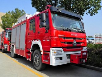 了解！消防救援車結(jié)構(gòu)分類及開車前的小知識(shí)